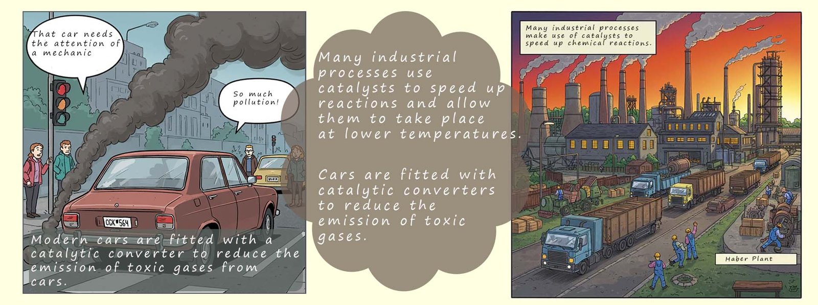 Image shows the common uses of catalysts, including in industry to reduce costs, operating temperatures and to speed up production.